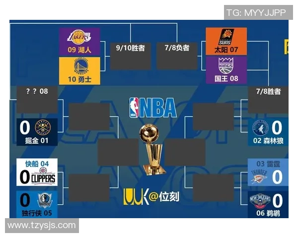 2015年NBA季后赛勇士队与鹈鹕队激战回顾及精彩瞬间分析 2015年NBA季后赛勇士队与鹈鹕队激战回顾及精彩瞬间分析