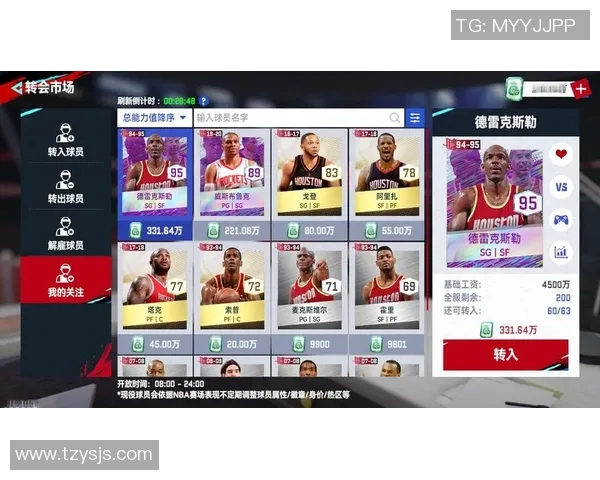 NBA国王与火箭精彩对决直播回顾及赛后分析分享 NBA国王与火箭精彩对决直播回顾及赛后分析分享