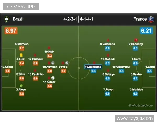 乌拉圭与法国比赛赔率分析及胜负预测探讨 乌拉圭与法国比赛赔率分析及胜负预测探讨