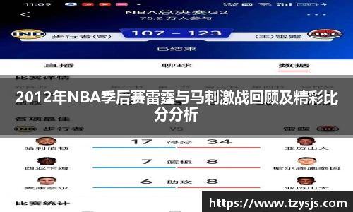 2012年NBA季后赛雷霆与马刺激战回顾及精彩比分分析