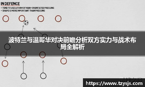 波特兰与温哥华对决前瞻分析双方实力与战术布局全解析